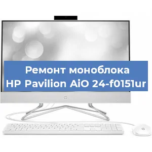 Замена кулера на моноблоке HP Pavilion AiO 24-f0151ur в Белгороде